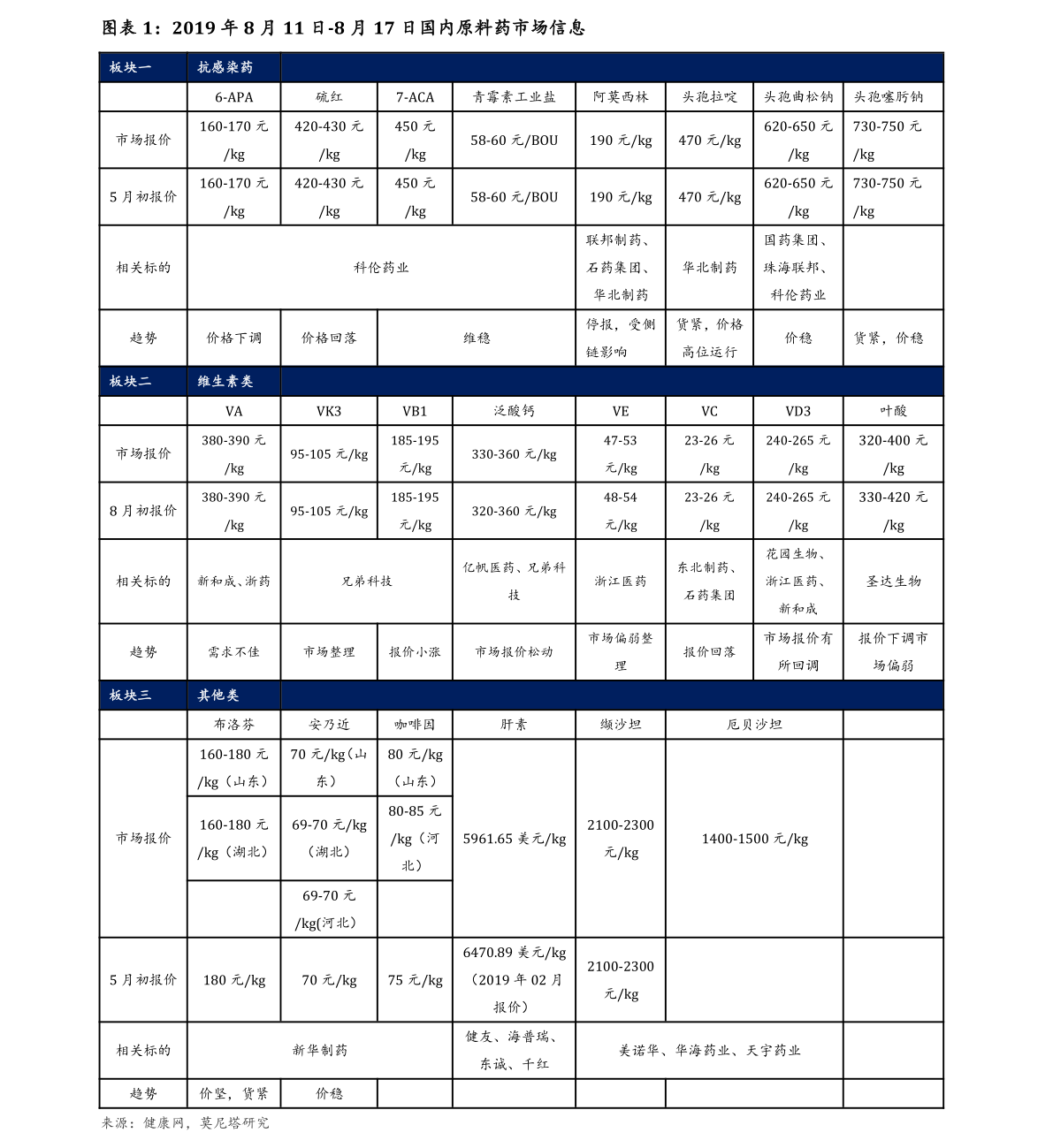 技术升级与国产替代双轮驱动 纳尔股份光学通信产品的竞争优势与未来展望