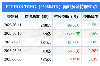 图像赋能的光学通信 新一代高速数据传输技术